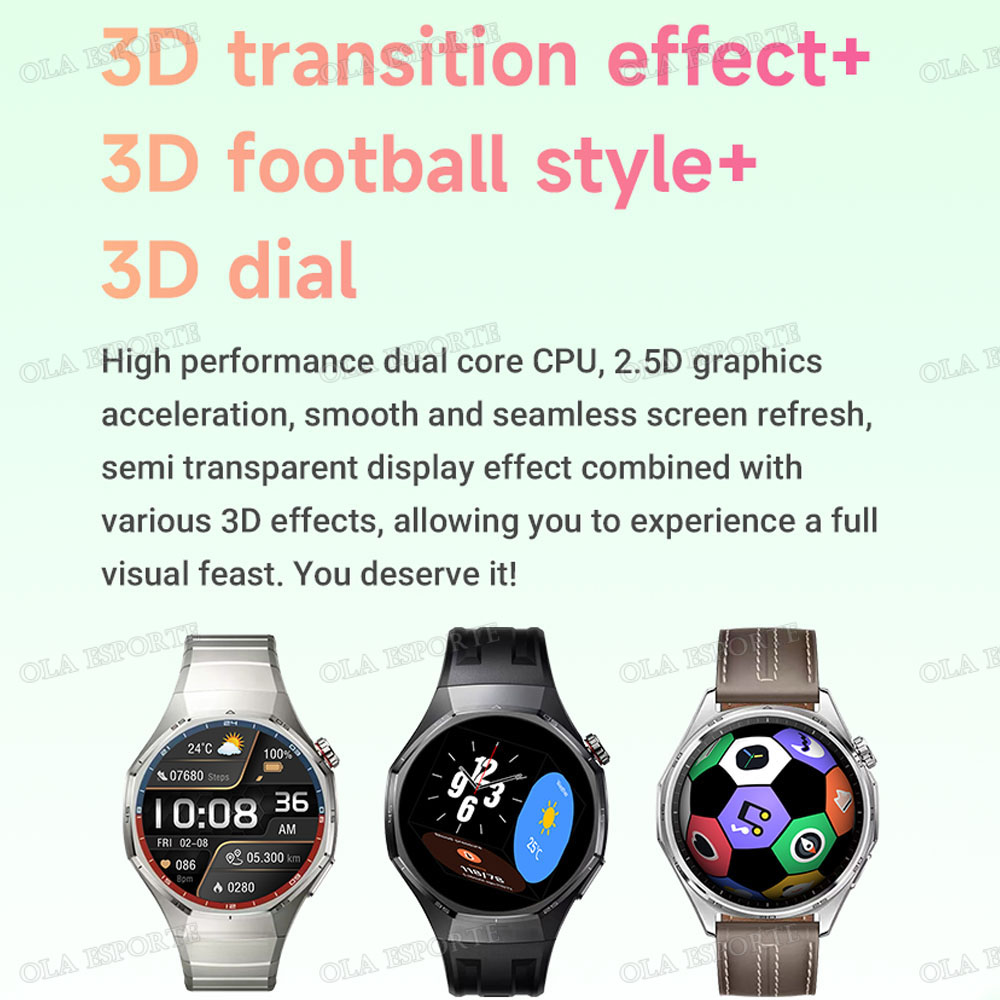 Inteligentny zegarek sportowy  – Android Smartwatch Accessories recenzja i cena