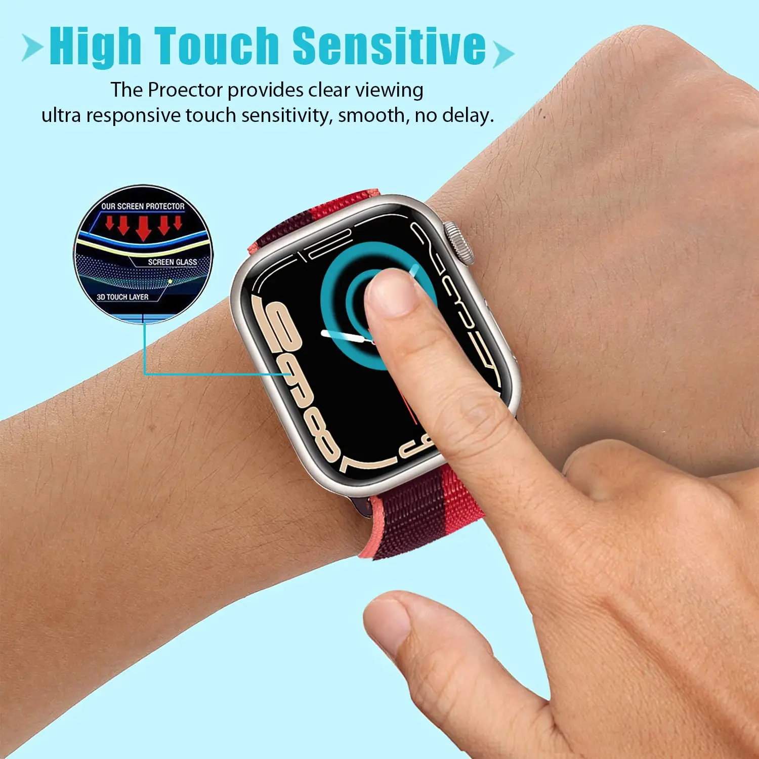 Szkło hartowane 3D do paska Ap – Smart Watch Accessories recenzja i cena