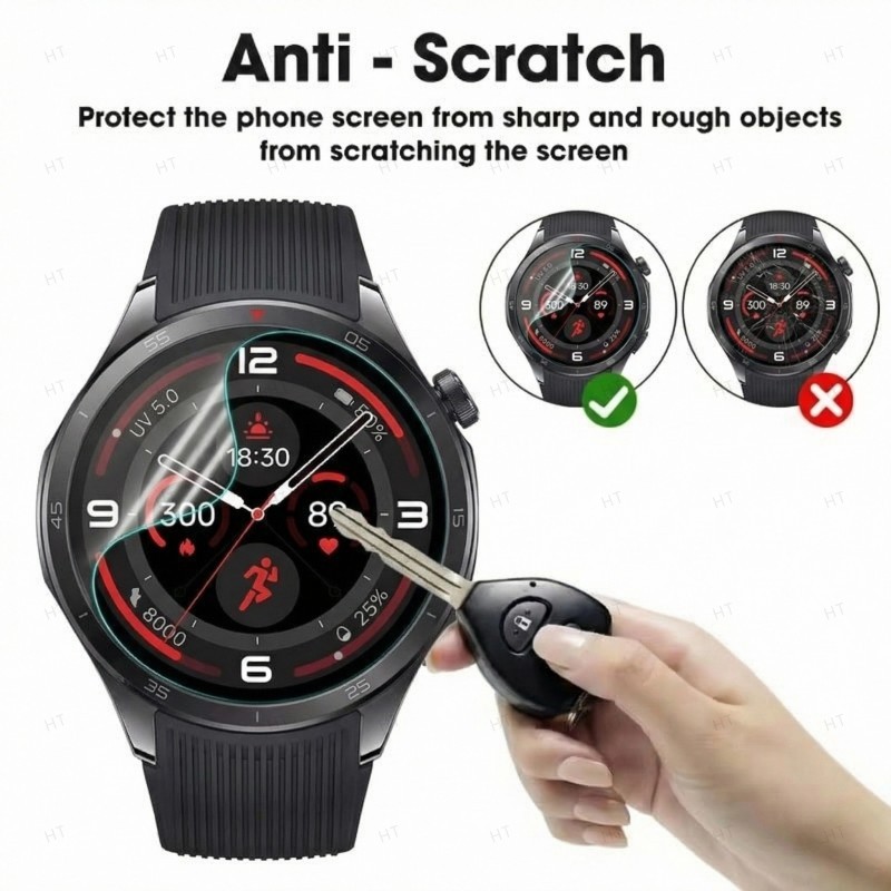 Folia Ochronna na Ekran Smartw – Motorola Smartwatch Accessories recenzja i cena