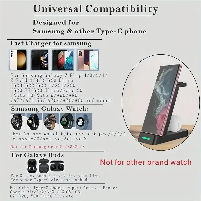 Stacja ładująca 3 w 1 do Samsu – Smartwatch Ac recenzja i cena